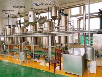 2-20T/D Oil Refinery Machine Oil Refining Plant