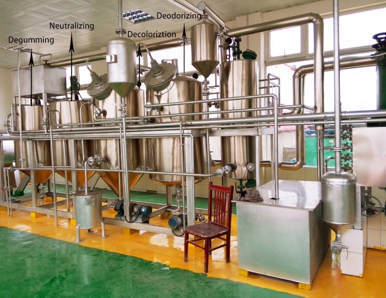 2-20T/D Oil Refinery Machine Oil Refining Plant